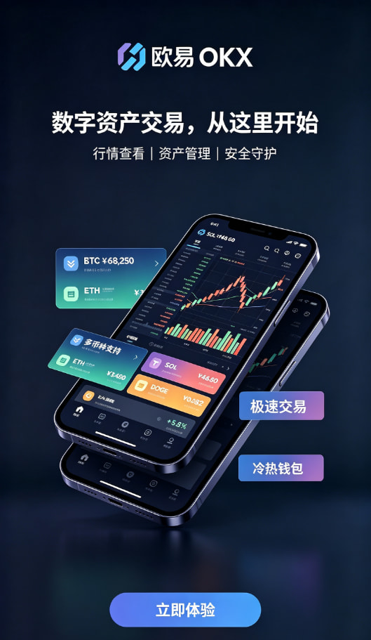 app欧交易所行情图表与交易操作界面